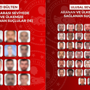 İçişleri Bakanlığı, 12 ülkeden 60 suçlunun Türkiye'ye iade edildiğini açıkladı İçişleri Bakanlığı kırmızı bülten iade operasyonu